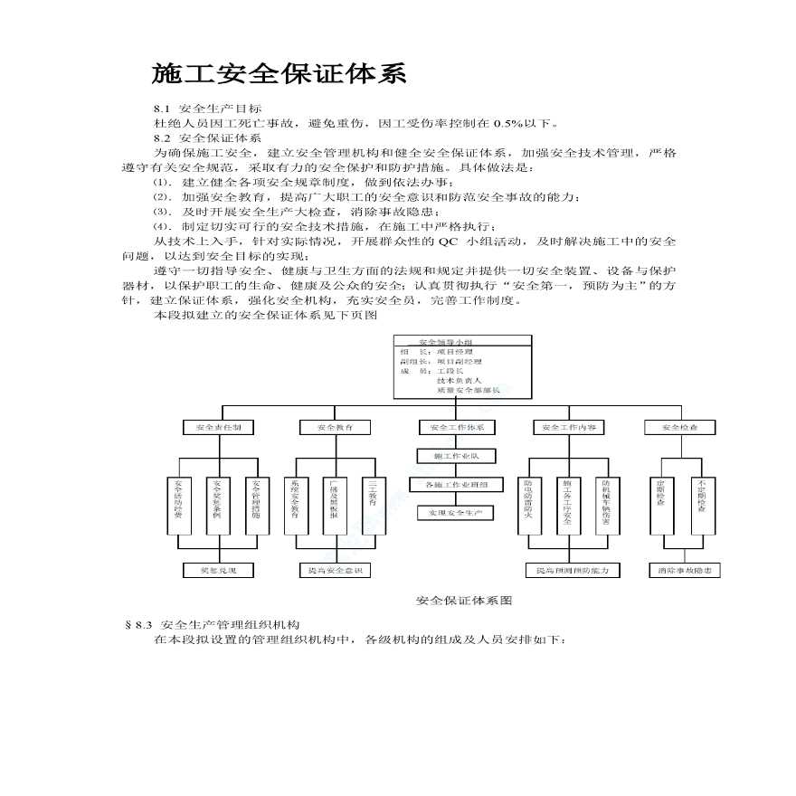某污水处理厂配套工程施工组织设计.pdf-图二