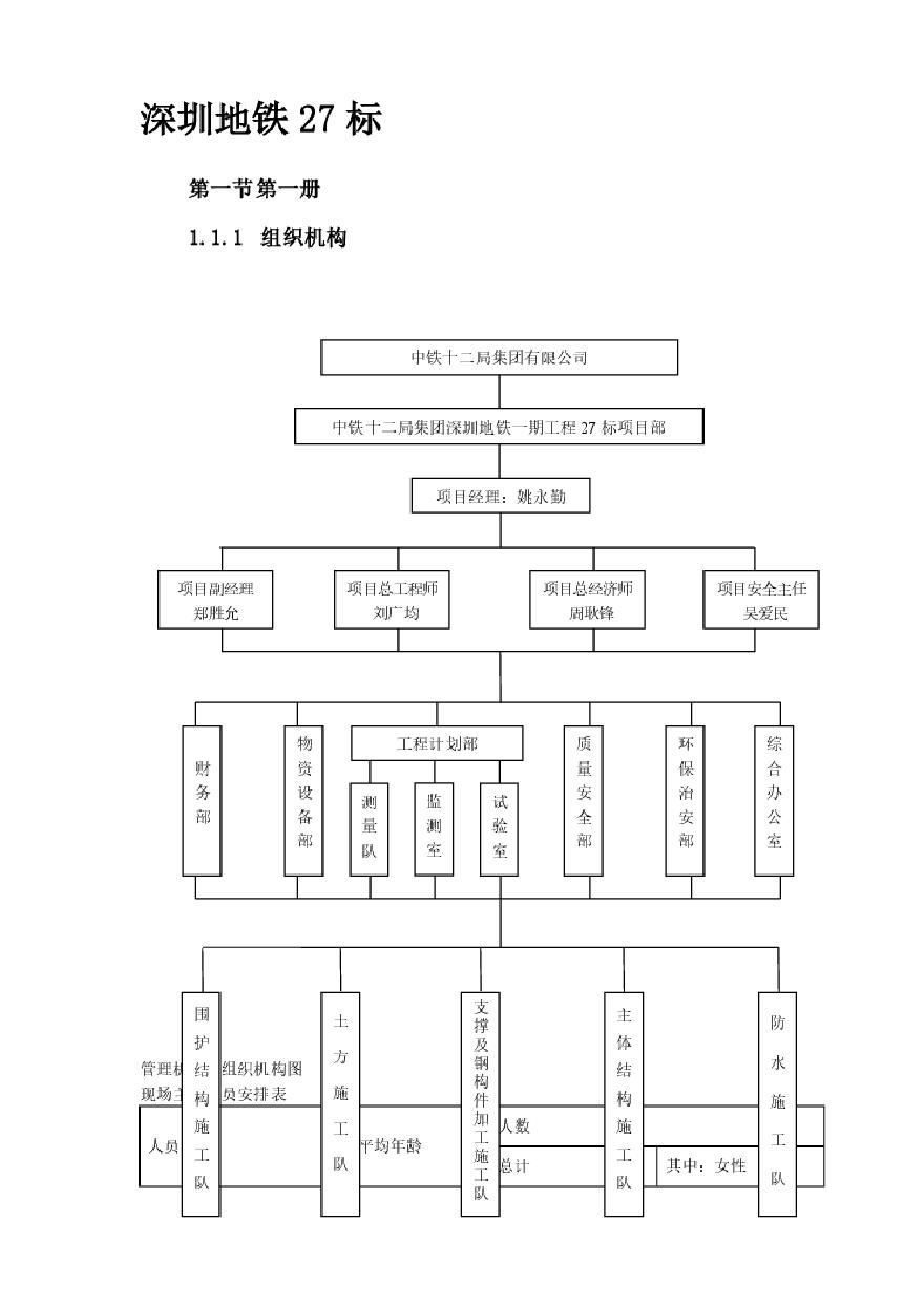 深圳某段地铁投标施工组织设计方案.pdf-图二