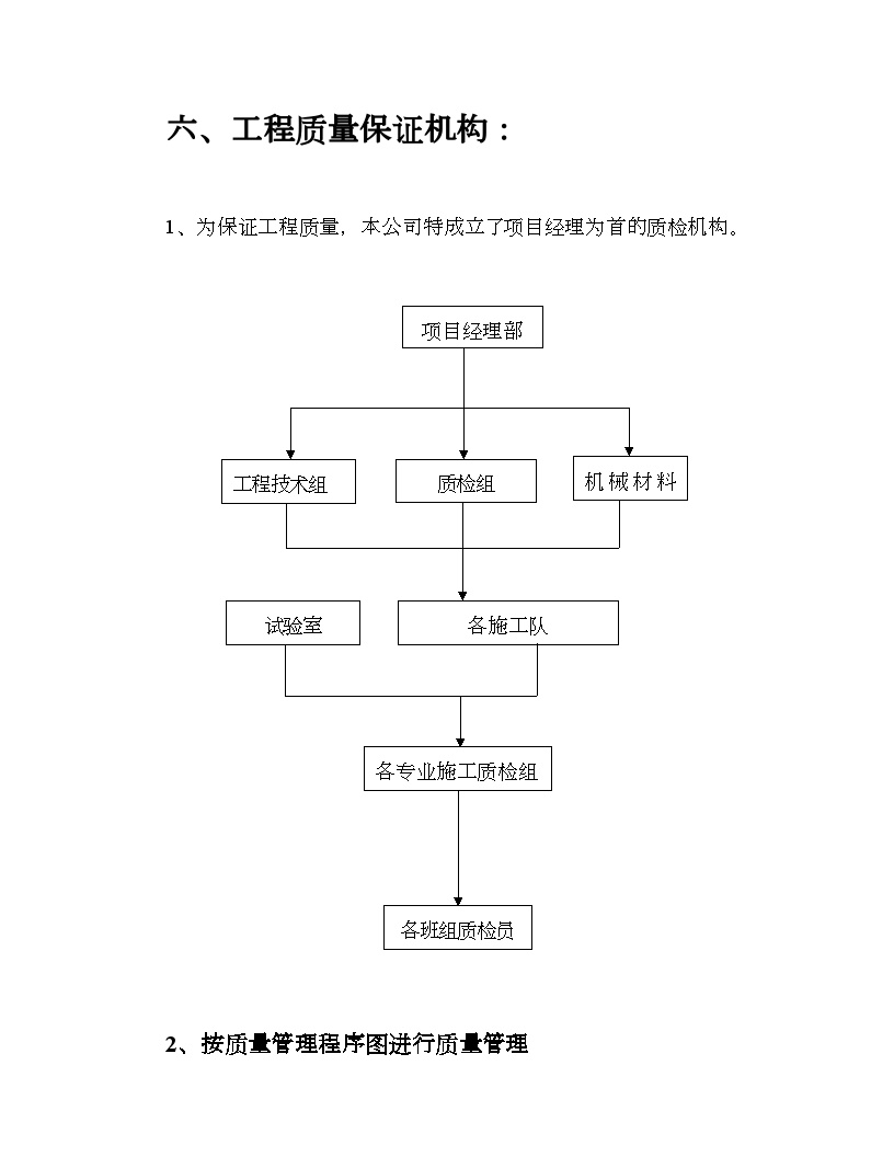 六、工程质量保证措施：（之图形）.doc-图一