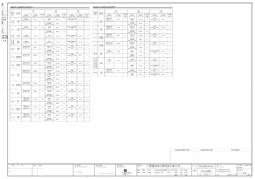 xx项目主要装修材料表-03.pdf-图一