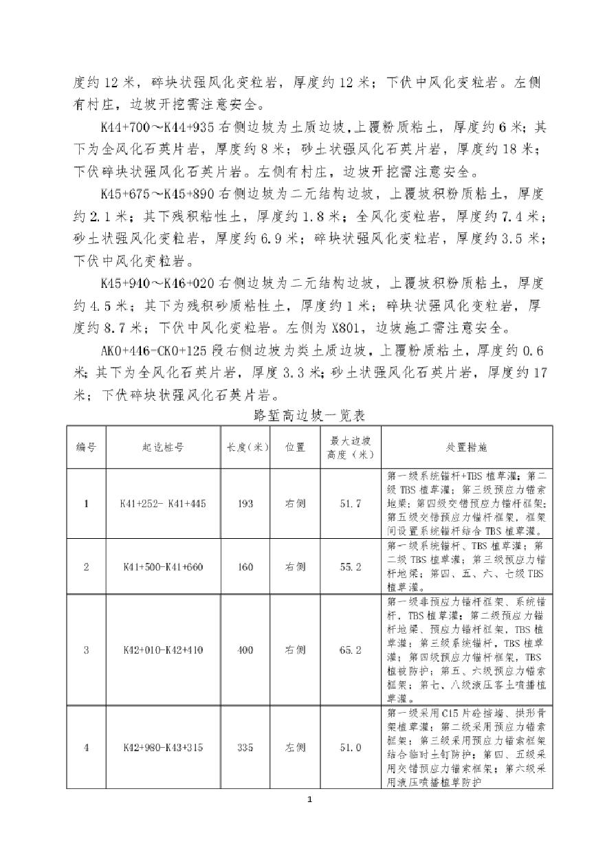 高边坡专项施工方案(参考).pdf-图二