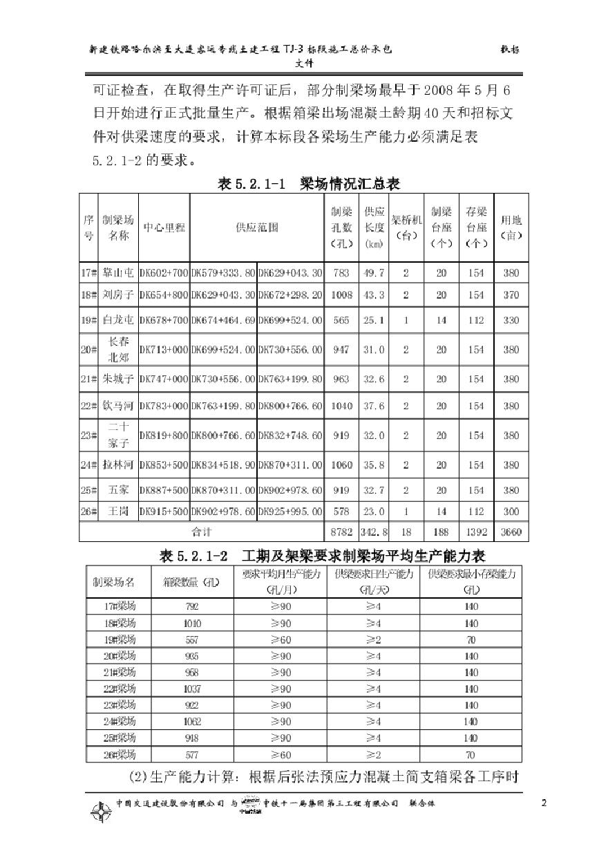 铁路客运专线土建工程全套施工组织设计第五章__重点(关键)和难点工程的施工方案、.pdf-图二