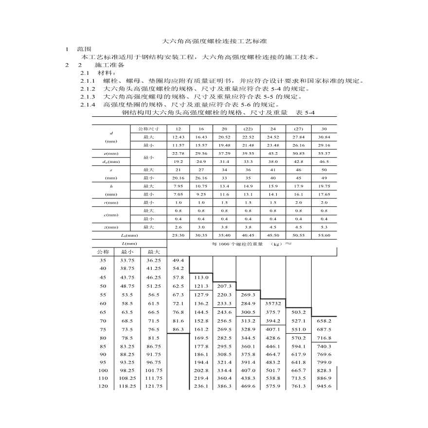 大六角高强度螺栓连接工艺标准.pdf-图一