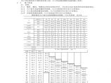 大六角高强度螺栓连接工艺标准.pdf图片1