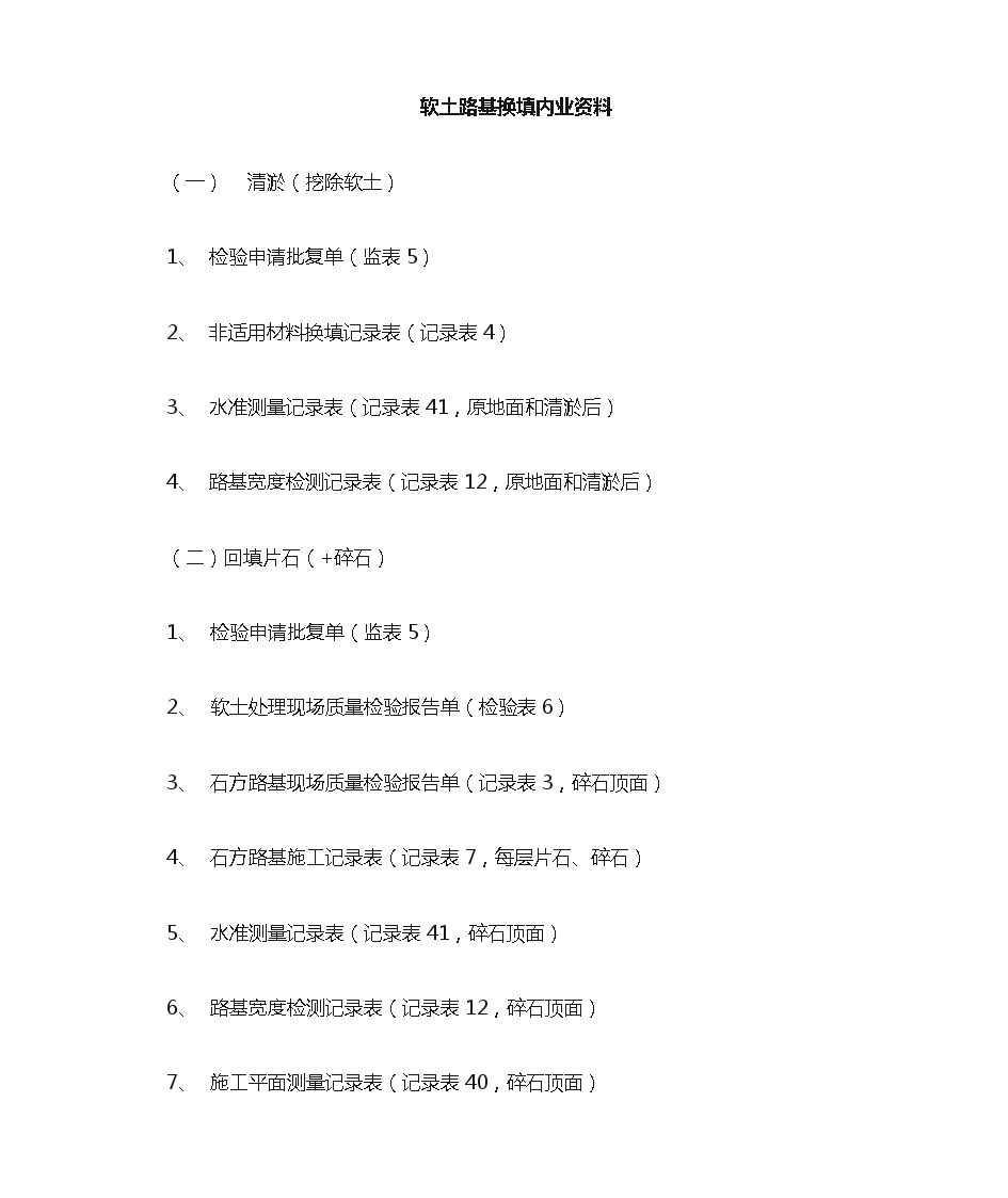 水利工程内业资料目录   2024-图一