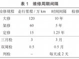 轨道交通图片1