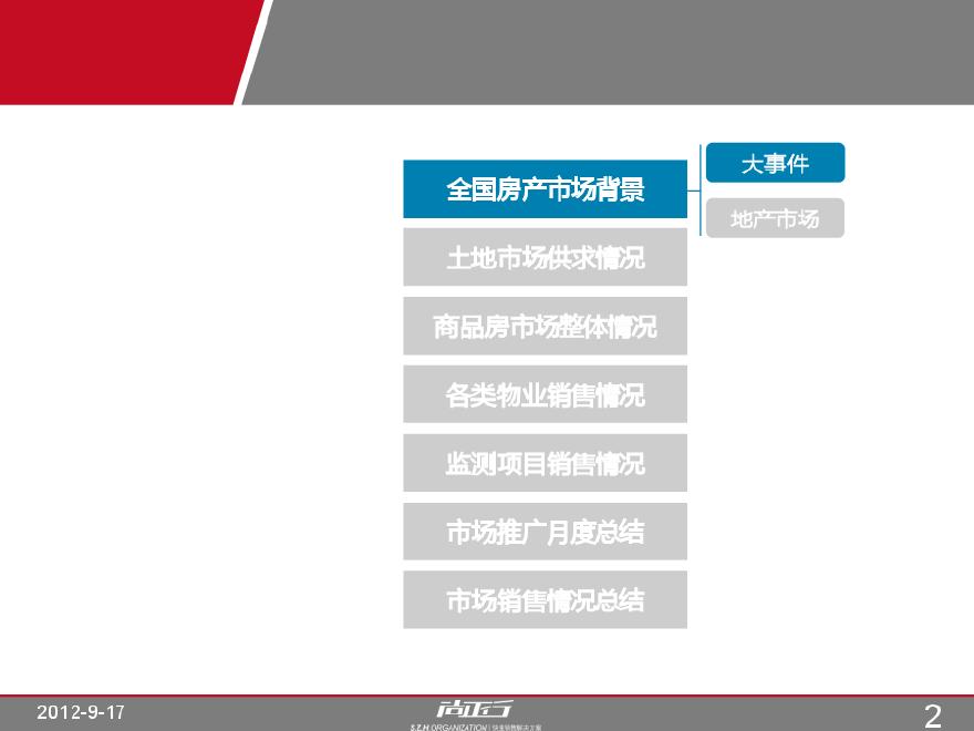 尚正行：2012年8月郑州市房地产市场月度报告.pdf-图二