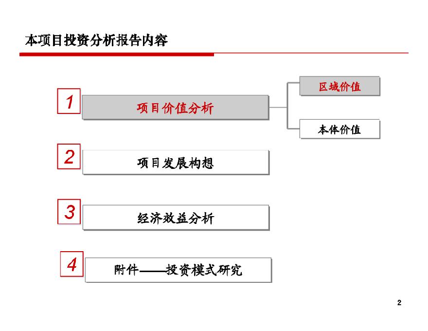 世联地产-海棠湾北区地块投资分析报告.pdf-图二