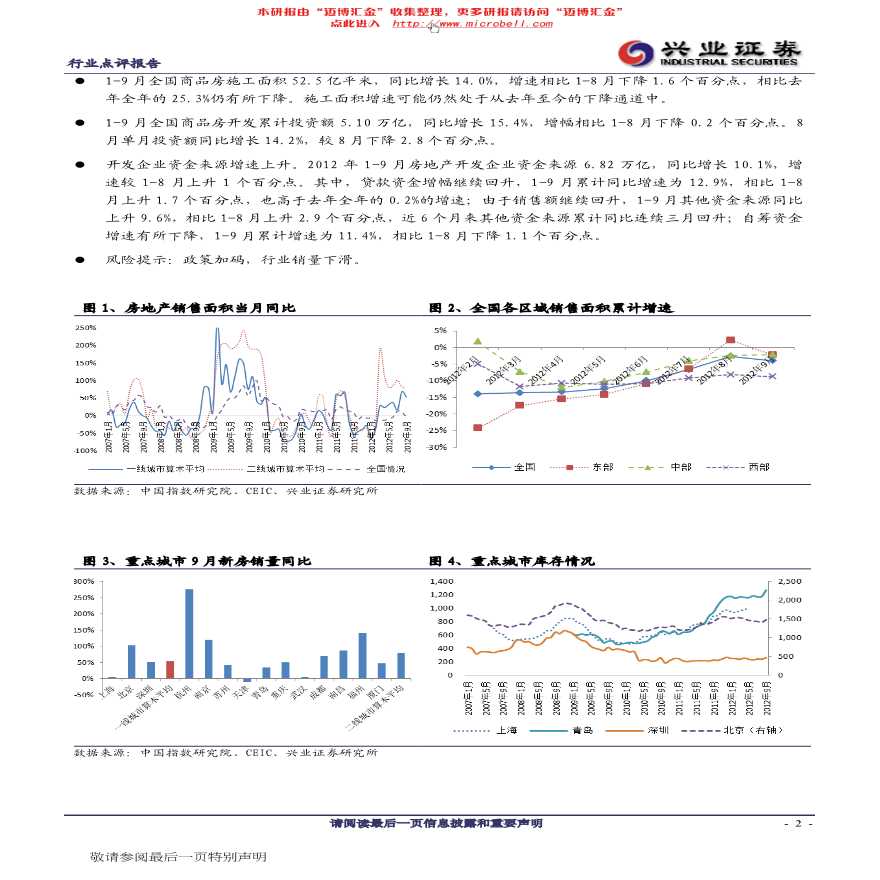兴业证券-房地产行业2012年19月全国运行情况.pdf-图二