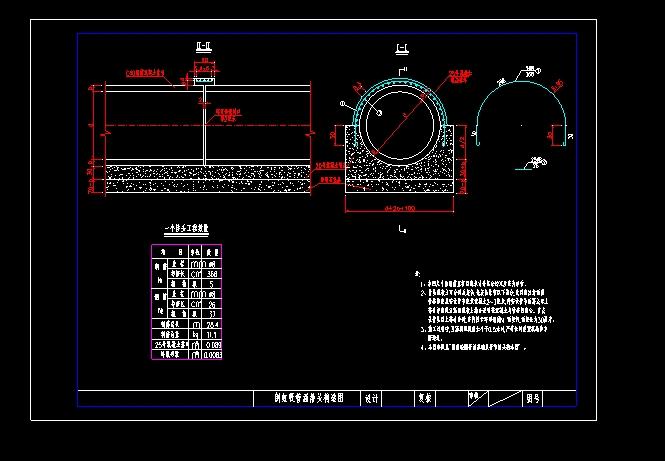 常规单双孔圆管涵和倒虹吸标准图