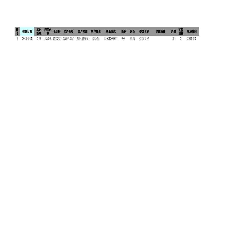 房产中介20110307网络营销部数据统计表.xls-图一