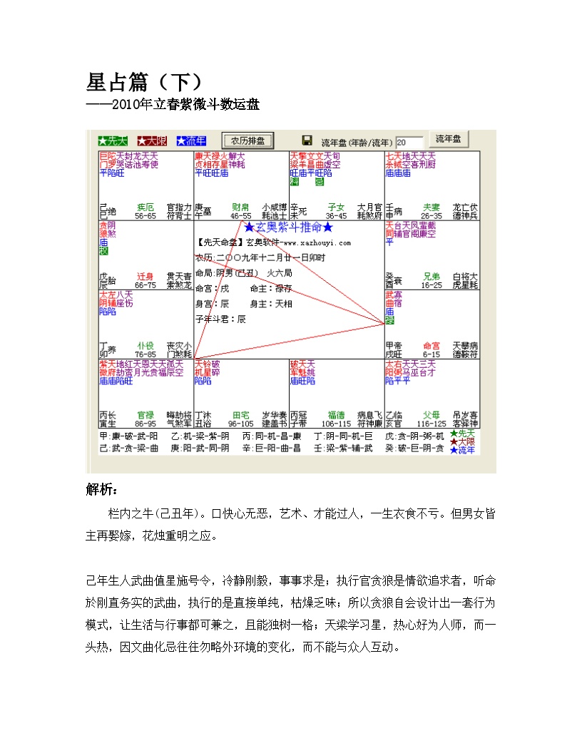 房地产行业星占篇下.doc-图一