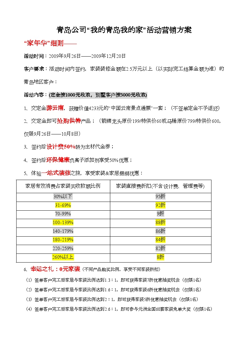 房地产行业青岛公司“我的青岛我的家”活动营销方案.doc-图一