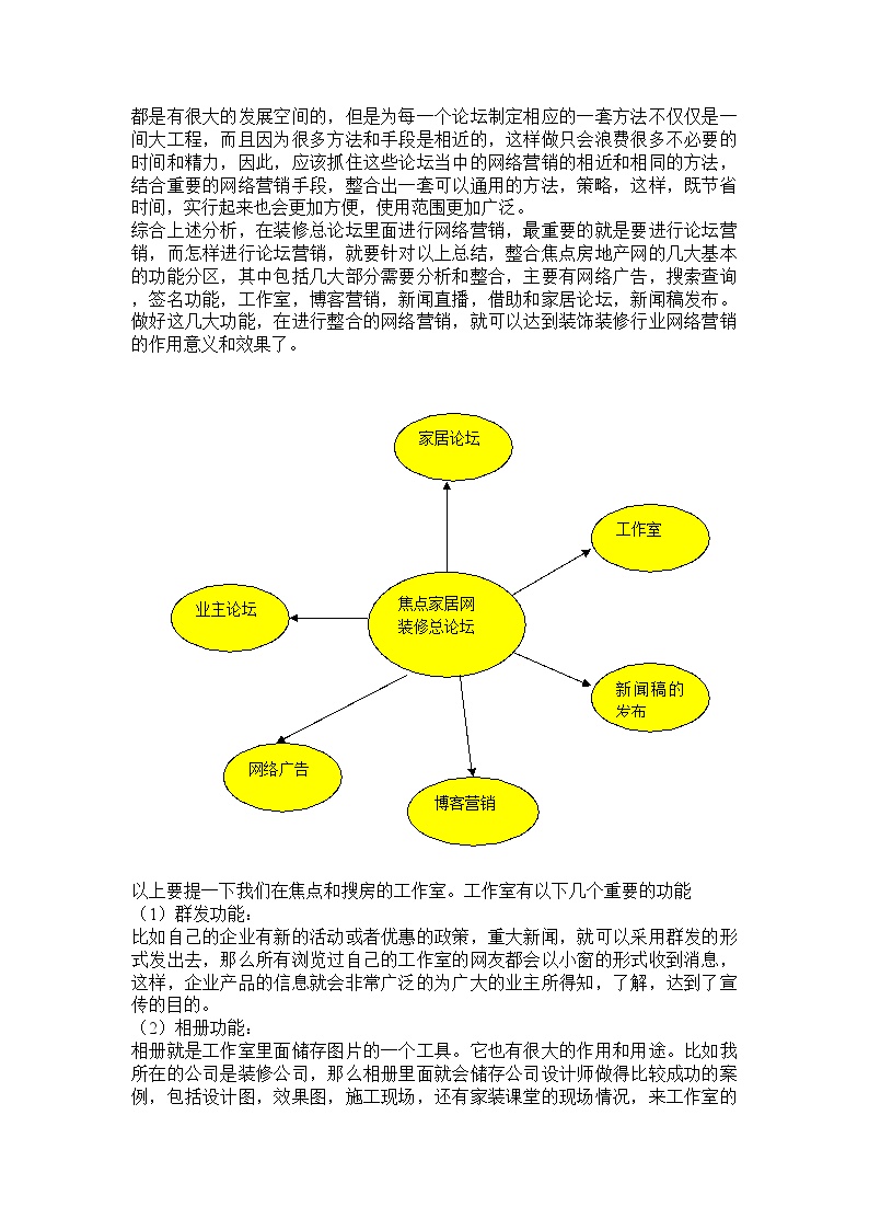 房地产行业网络部工作流程1.doc-图二