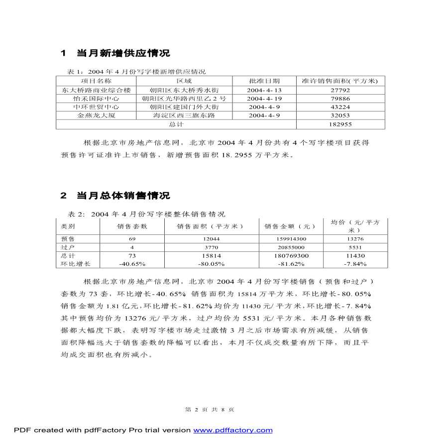 2004年北京写字楼市场交易分析报告.pdf-图二