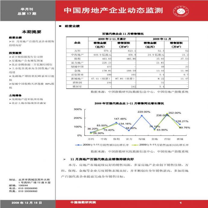 中国房地产企业动态监测第17期.pdf_图1