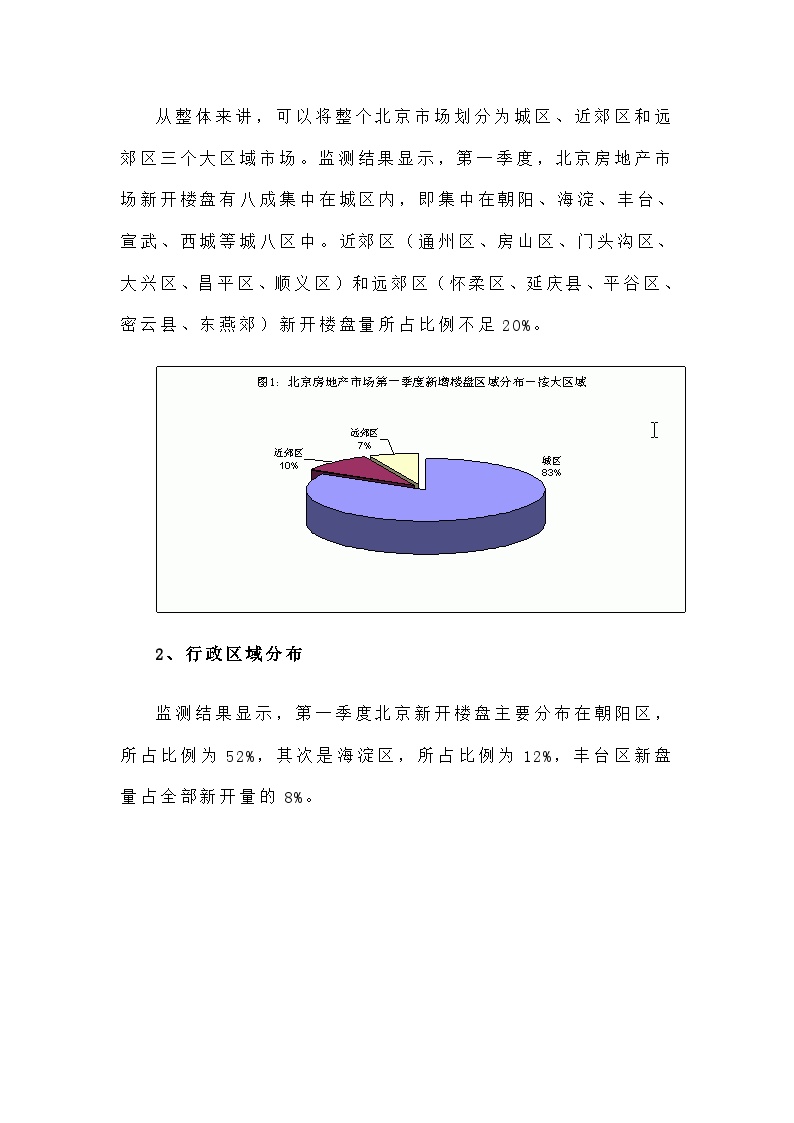 世联：2005年第一季度北京楼市供应状况分析报告.doc-图二