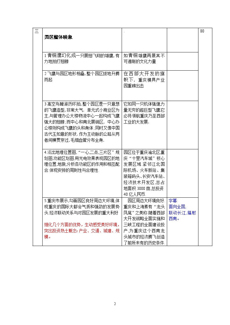 重庆模具产业园区概念规划动画脚本解说词2.doc-图二