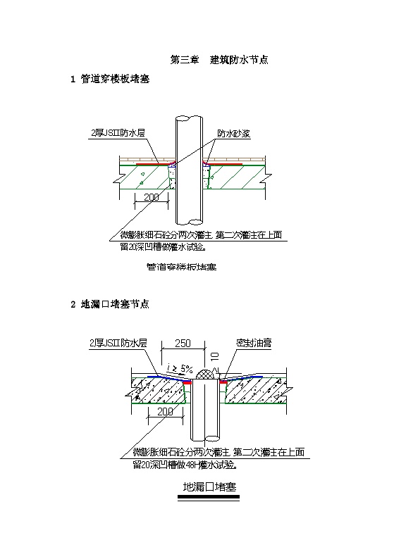房地产行业某地产公司工程技术统一标准(建筑防水)(1).doc_图1