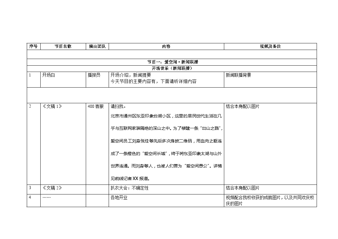 房地产行业年会节目策划.doc-图二