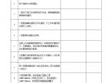 房地产行业设计图纸答疑(暖通)2016.04.29.doc图片1