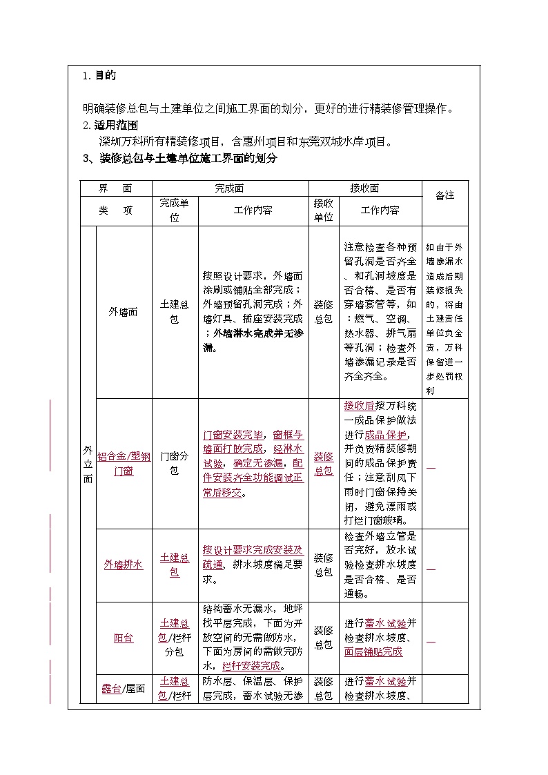 房地产行业某地产公司装修总包与土建总分包施工界面划分.doc-图二