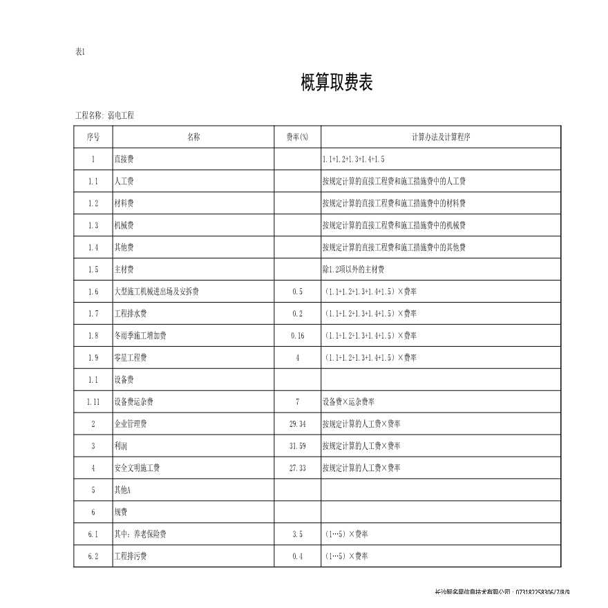 医院建筑项目设计资料弱电工程安装工程概算报表集合