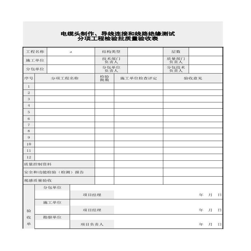 电气专业XXX电气项目资料DQ电缆头制作导线连接和线路绝缘测试分项工程检验批质量验收记录-图一