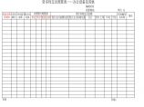 生产设备表格资本性支出预算表（办公设备及其他）图片1