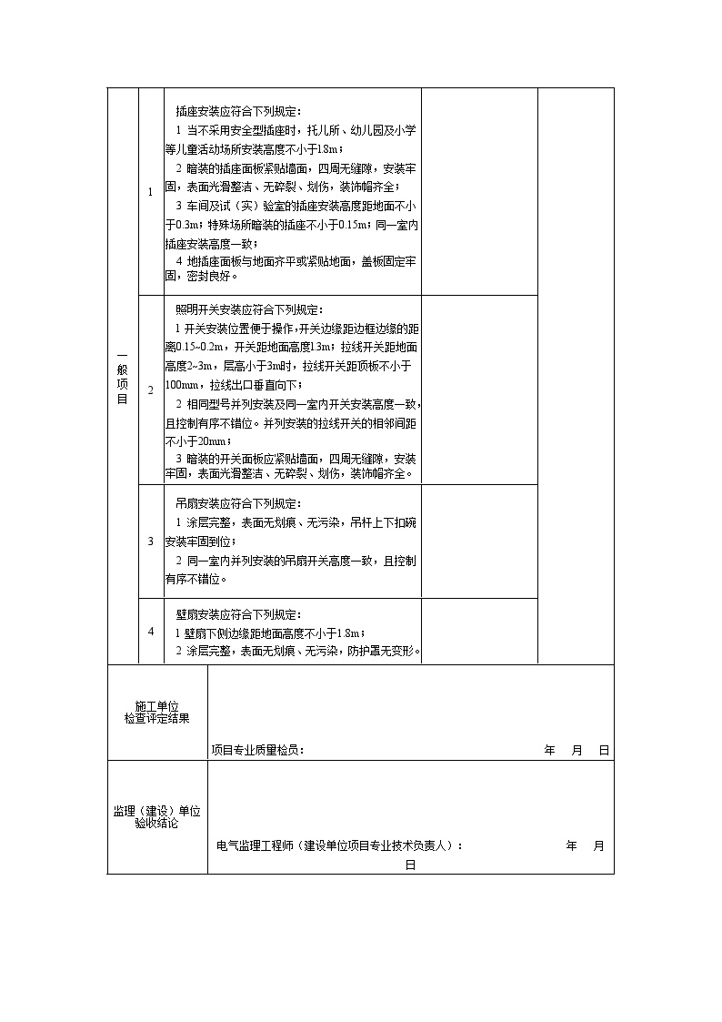 电气专业XXX电气项目资料DQ 开关插座风扇安装分项工程检验批质量验收记录-图二