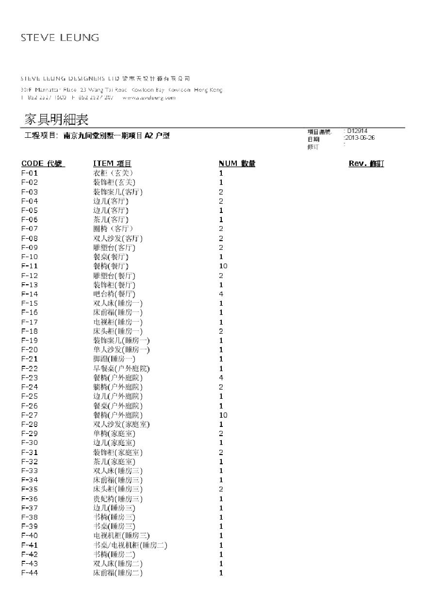 D12914南京九间堂别墅一期项目A2户型-家具明细表-图二