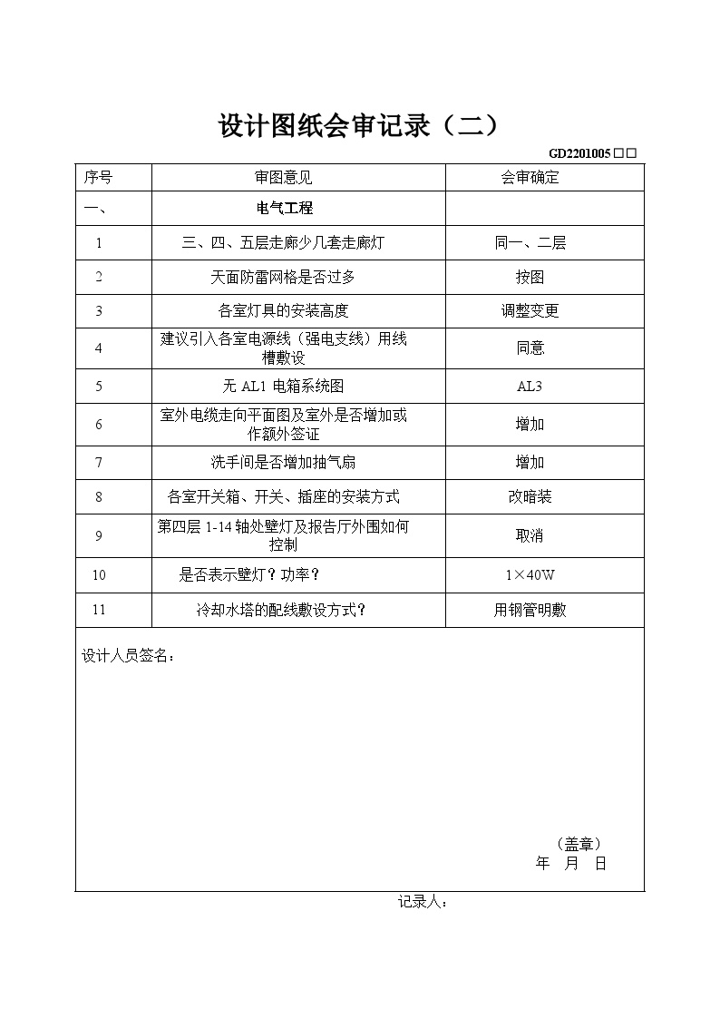 电气专业XXX电气项目资料设计图纸会审记录华侨中学-图二