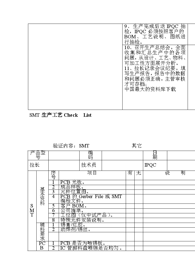 生产运作管理SMT车间作业流程（DOC 5页）-图二