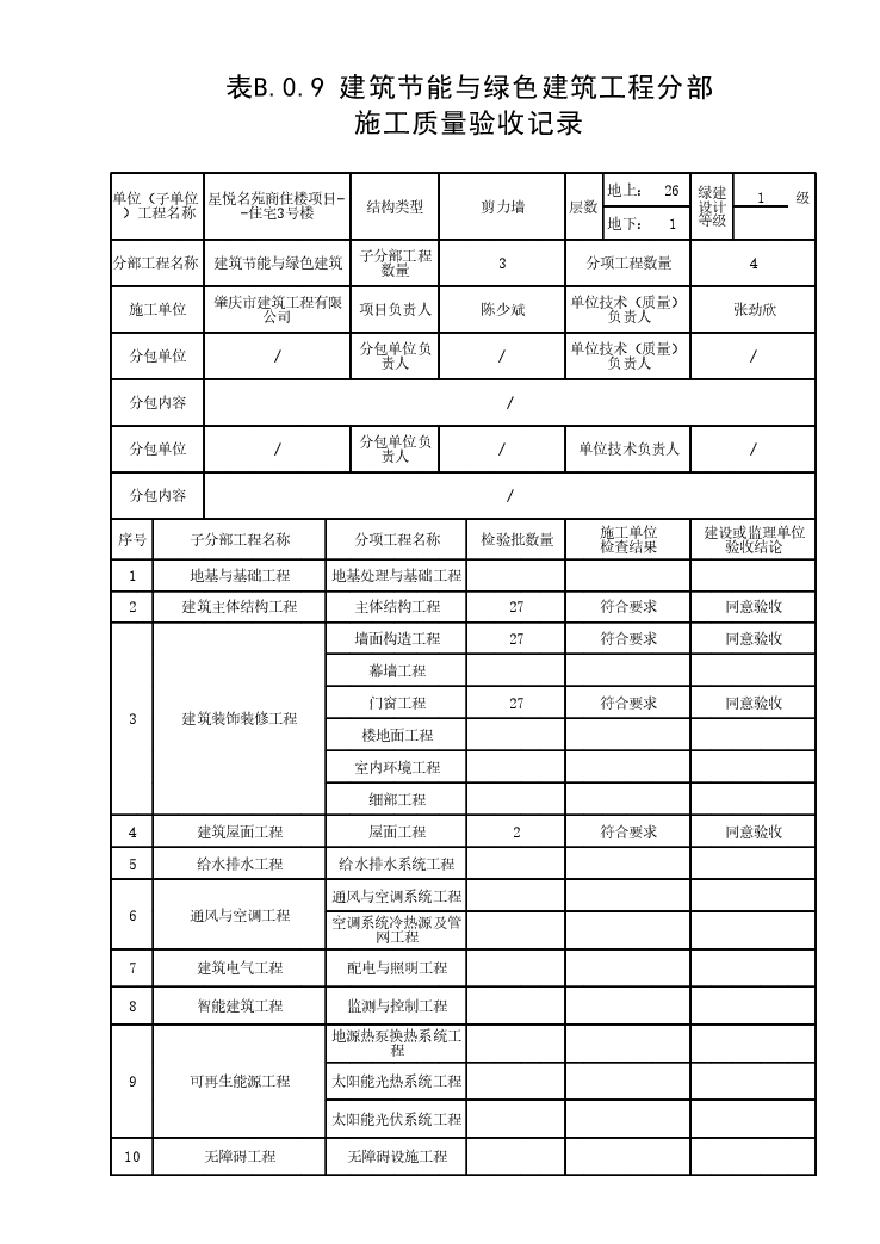 住宅3号楼建筑节能与绿色建筑分部子分部检验批质量验收记录-图一