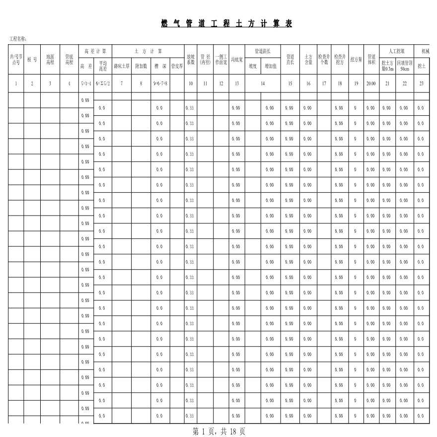 市政管道及市政燃气土方工程量计算表（自动计算）(2)【工程造价】.xls-图一