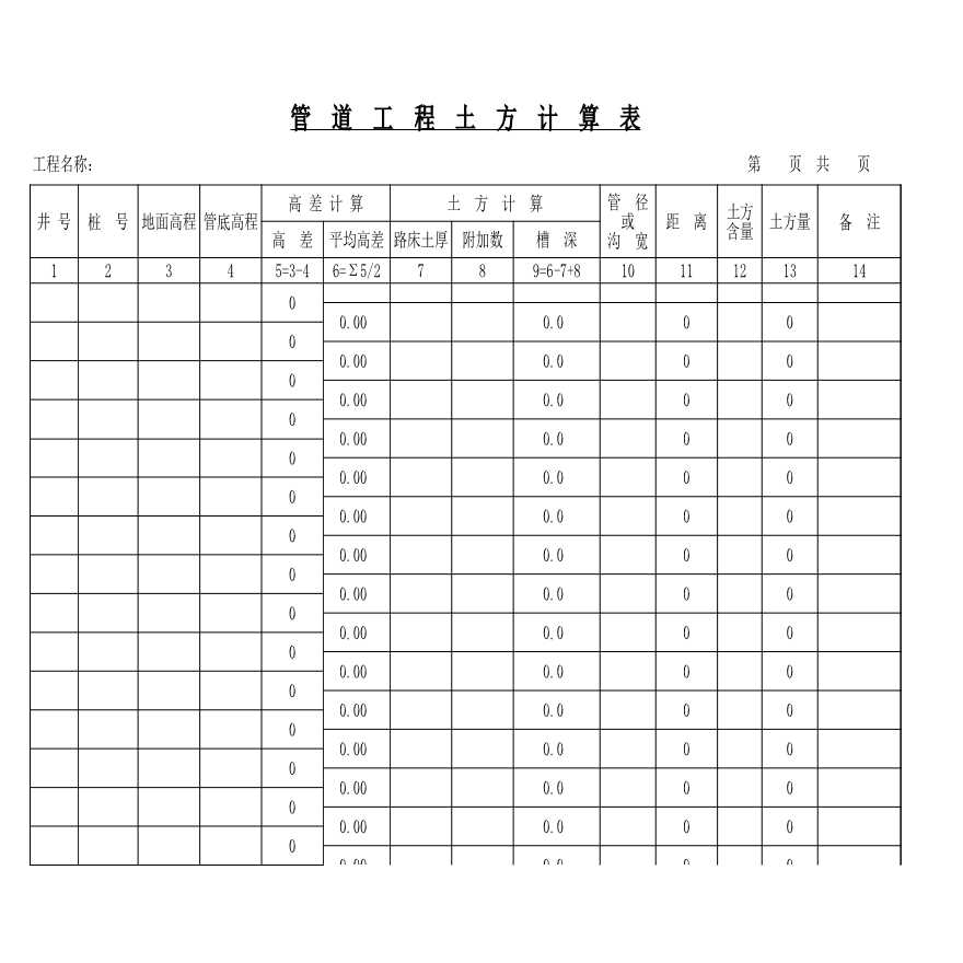 管道工程土方计算表模板2【工程造价】.xls