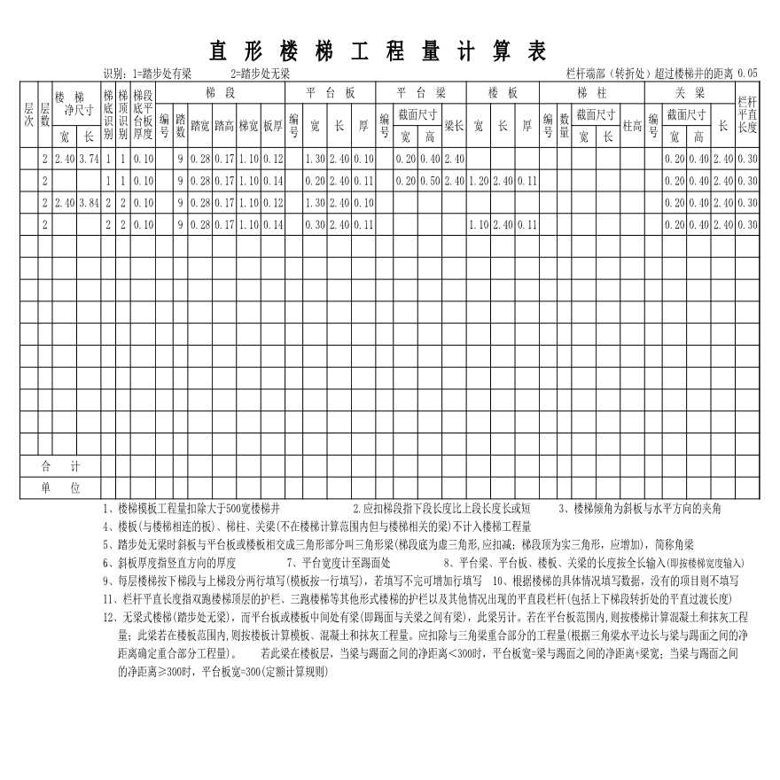 直形楼梯工程量计算表【工程造价】.xls-图一