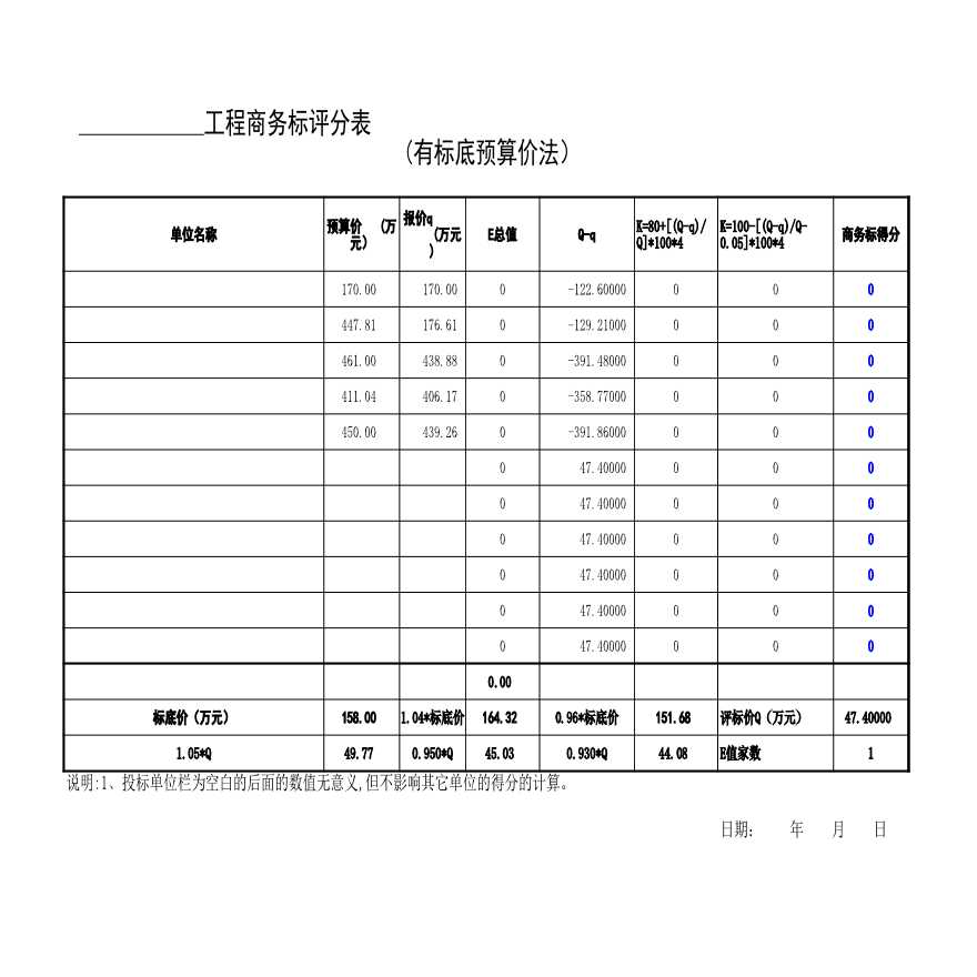 湖北省108号商务标自动计算表【工程造价】.xls-图二