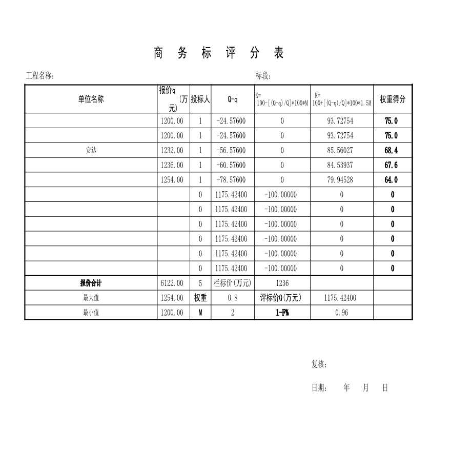 湖北省108号商务标自动计算表【工程造价】.xls