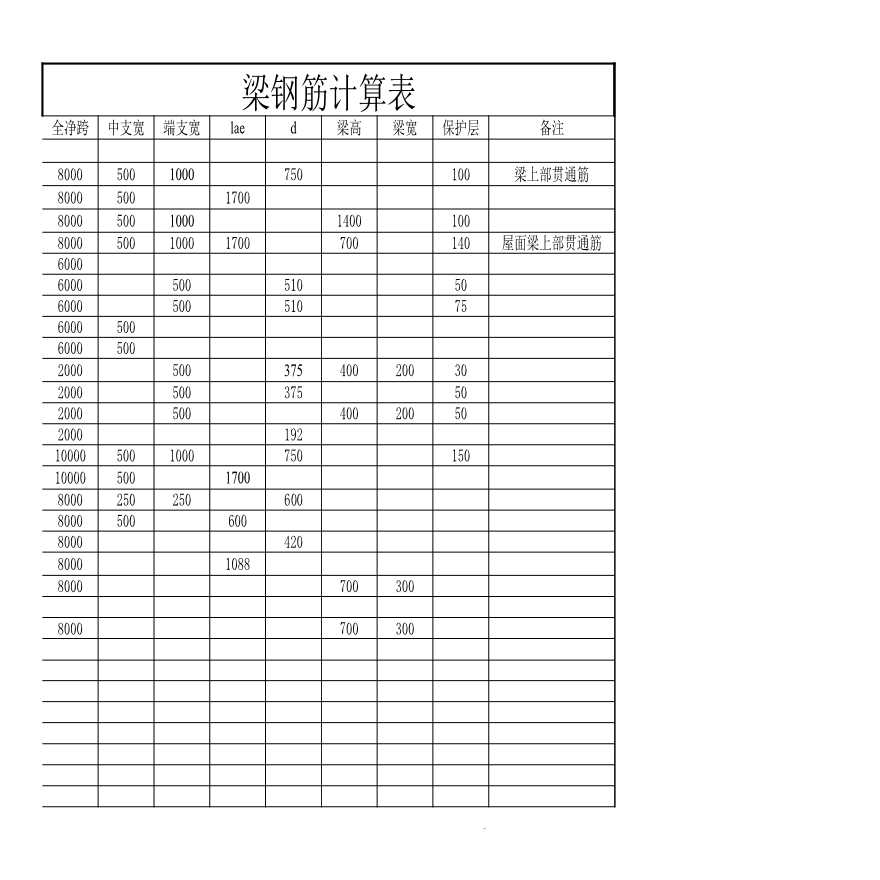 钢筋抽筋计算表【工程造价】.xls-图二