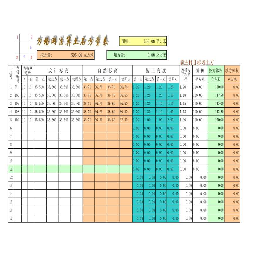 方格网土方量自动计算表格【工程造价】.xls