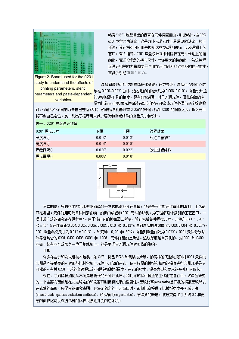 生产工艺技术管理0201技术推动工艺解决方案-图二