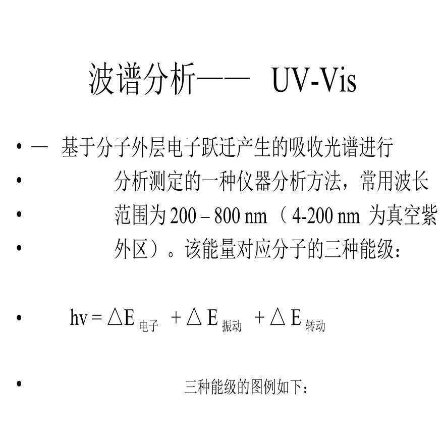 生产工艺技术管理波谱分析--UV-Vis（PPT37）-图一