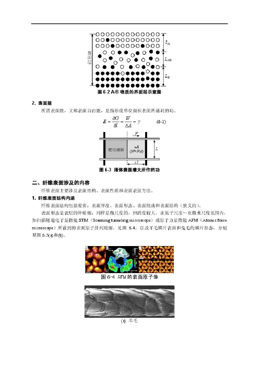 生产工艺技术管理第六章纤维的表面性质-图二
