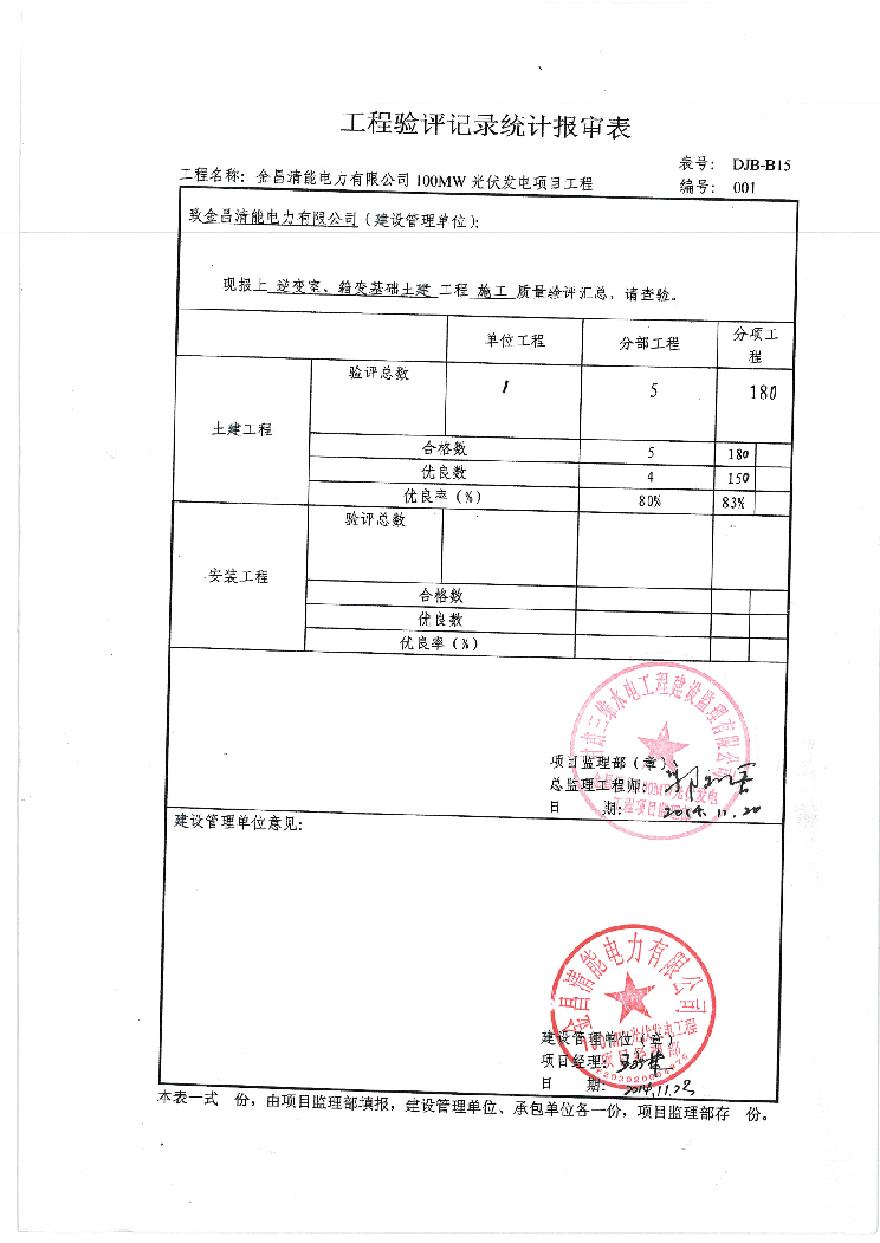 金昌清能110KV光伏发电项目逆变室、箱变基础土建工程竣工资料三-图二