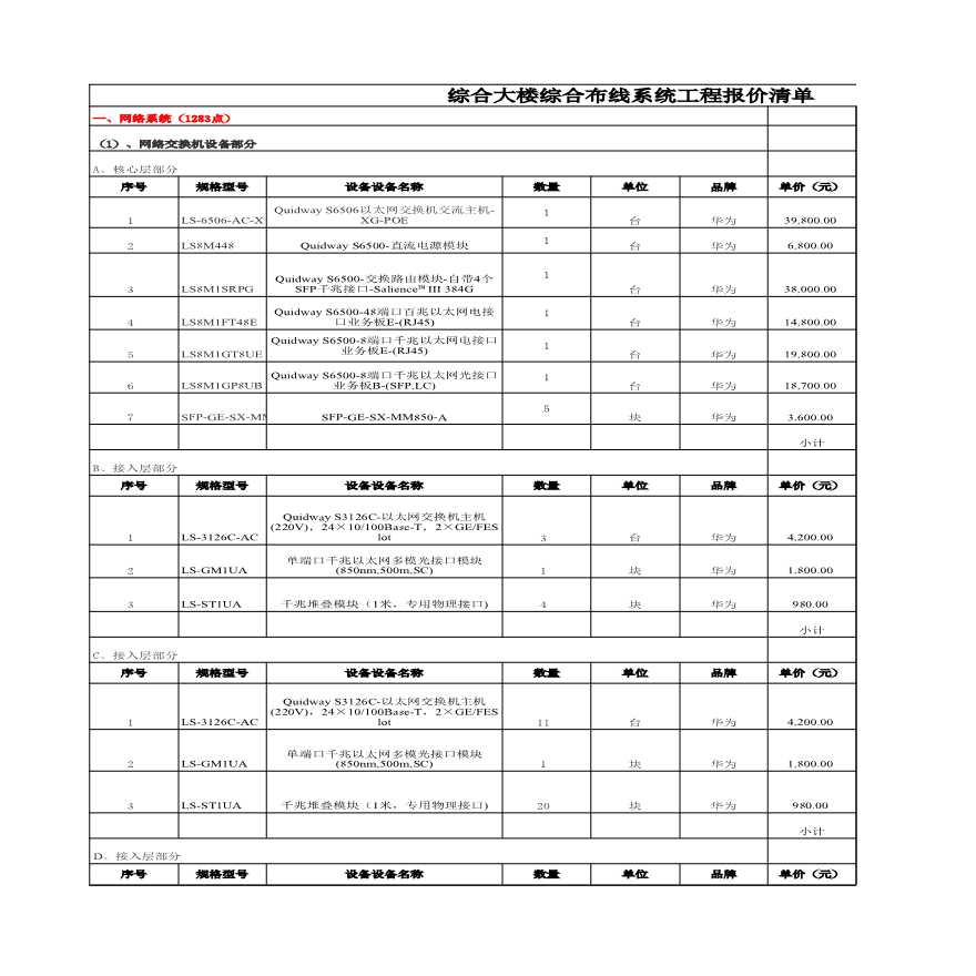 综合布线系统工程报价清单-图一