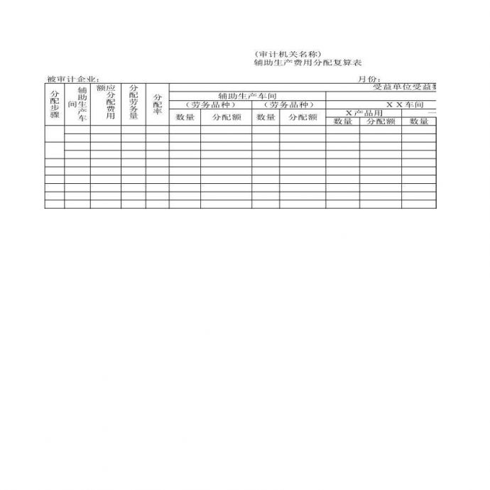 生产表格—辅助生产费用分配复算表_图1