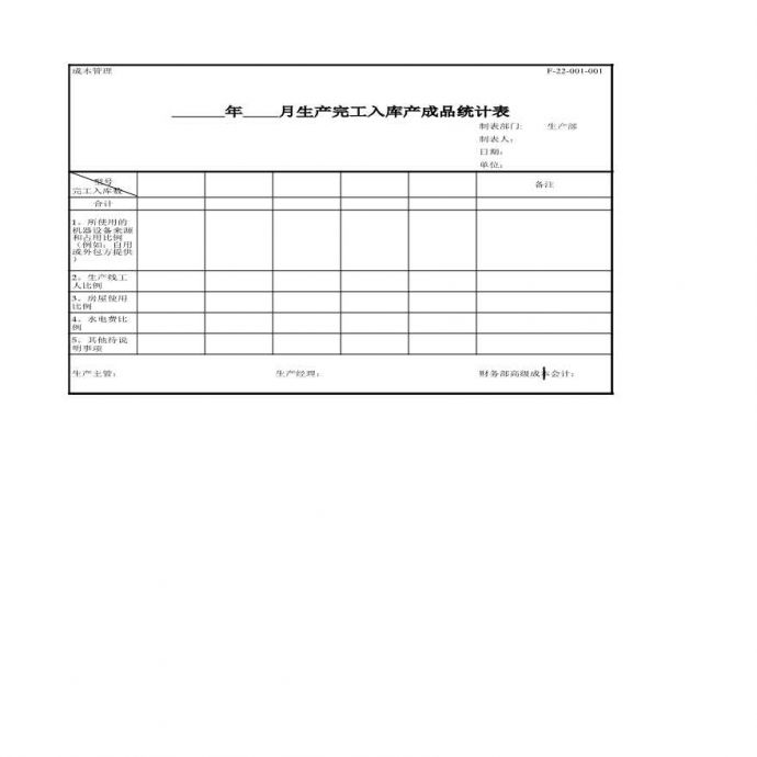 生产表格—生产完工入库产成品统计表_图1