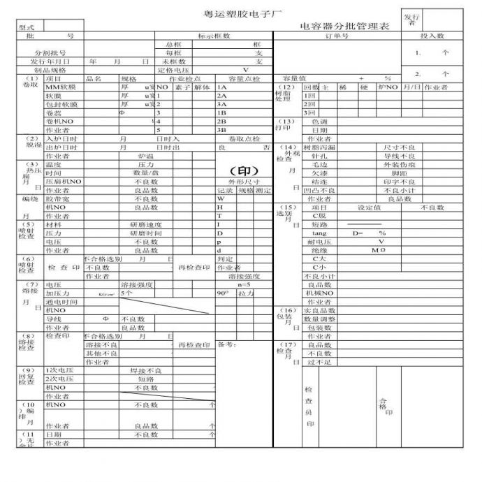 生产表格—电容器生产分批管理表_图1