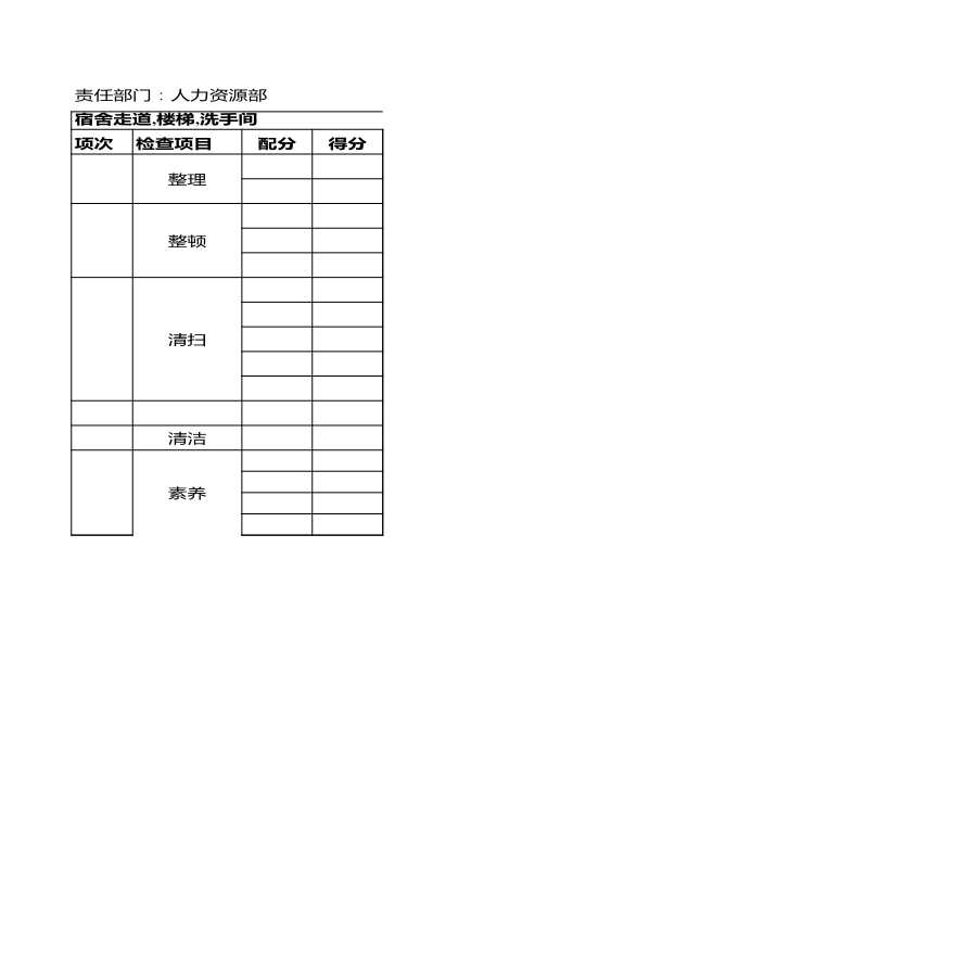 5S表格—办公区及生活区5S检查表-图一